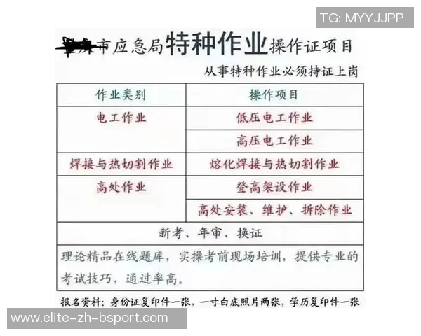 足球教练员证报名指南及注意事项详解助你顺利获取证书